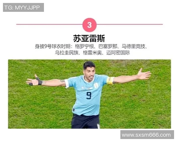 热血绿茵与荣耀传承足球明星经典收藏球衣的故事 热血绿茵与荣耀传承足球明星经典收藏球衣的故事