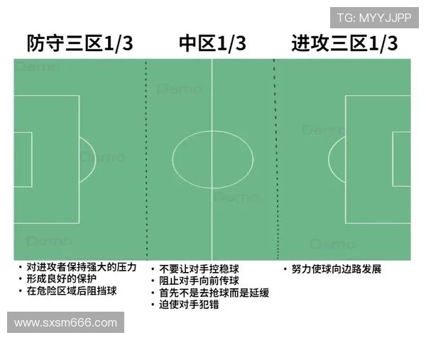 成都足球队区域防守战术解析与实战应用探讨 成都足球队区域防守战术解析与实战应用探讨