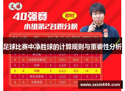 足球比赛中净胜球的计算规则与重要性分析