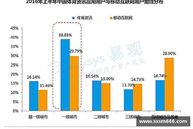 关于东方果博